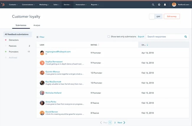 Customer lifetime value tips, Customer feedback, HubSpot