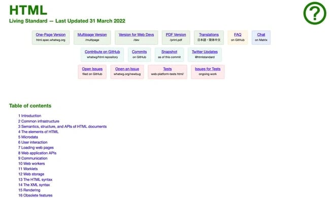 HTML specification by W3C with table of contents