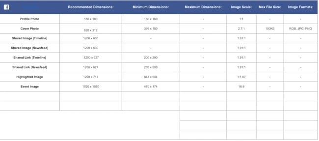 Social media image size template