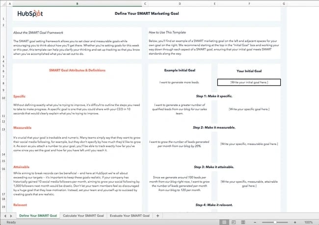 marketing strategy components: marketing objectives