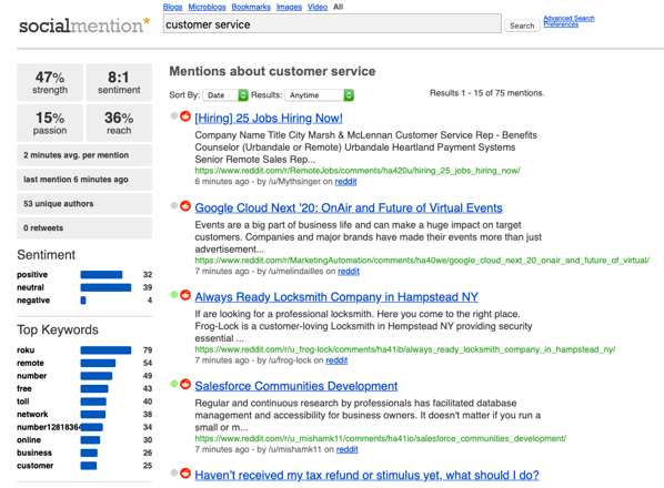 Social-mention-sentiment-analysis