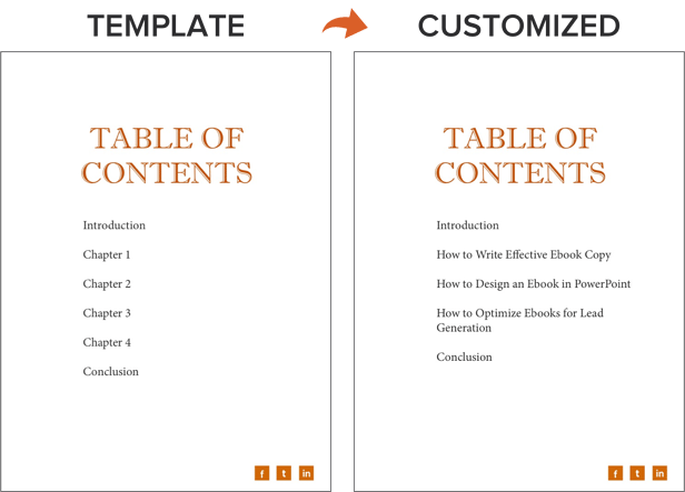 an example of ebook copy within an ebook template